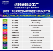 全球时报看望运时通超等工场 运时通华东工场打