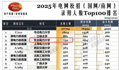 26年高考能够安心冲的3所大学500多分就能上就业