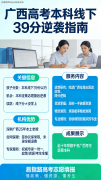 政策护航+市场紧缺智能制制4大焦点专业承包将来